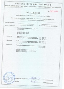 2018.06.20 Александров - Трубы сварные электросварные, в том числе оцинкованные. Приложение 2 - сертификат на сваи