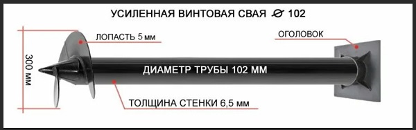Купить сваи толщиной стенок от 6 мм в Александрове по цене 1418 рублей | Интернет-магазин свай