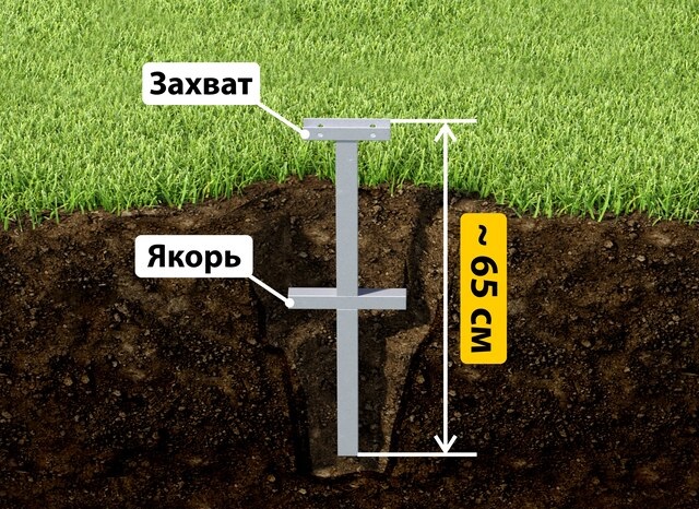 Купить якорные сваи для теплицы от производителя - лучшая цена в Александрове от 2625 руб